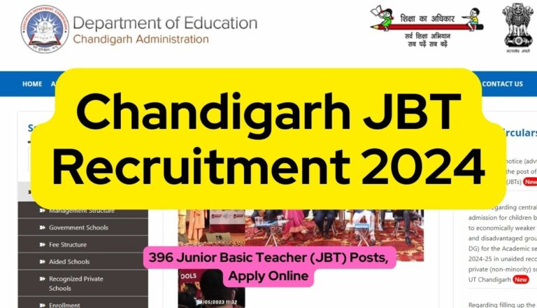 Chandigarh JBT Recruitment