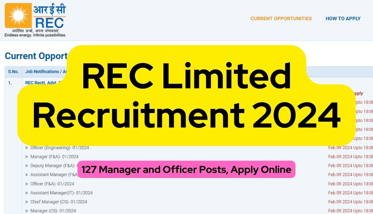 REC Limited Recruitment