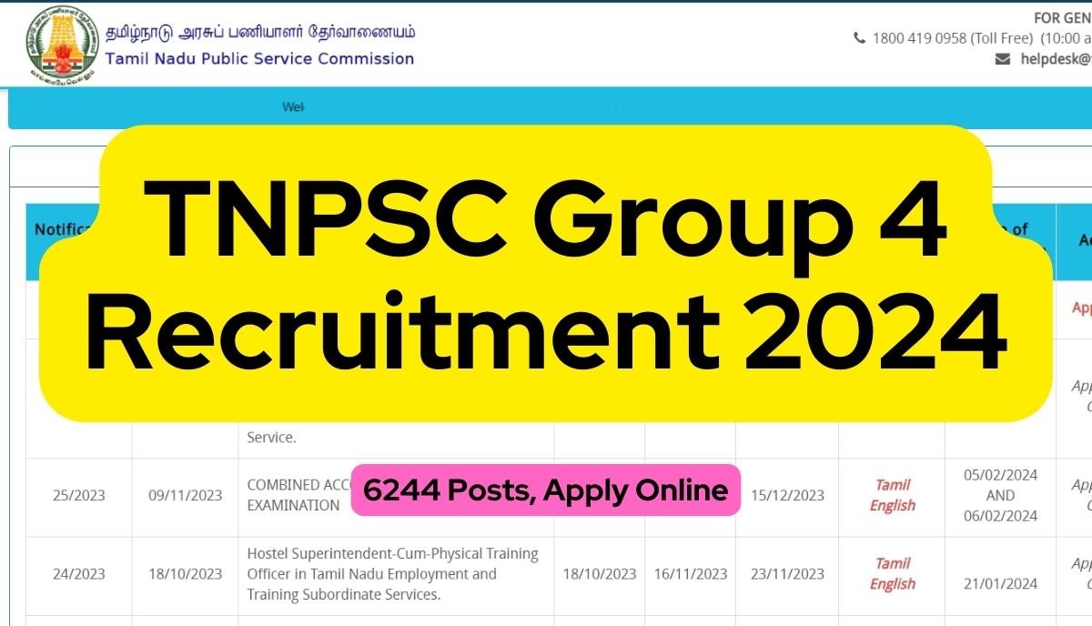 TNPSC Group 4 Recruitment