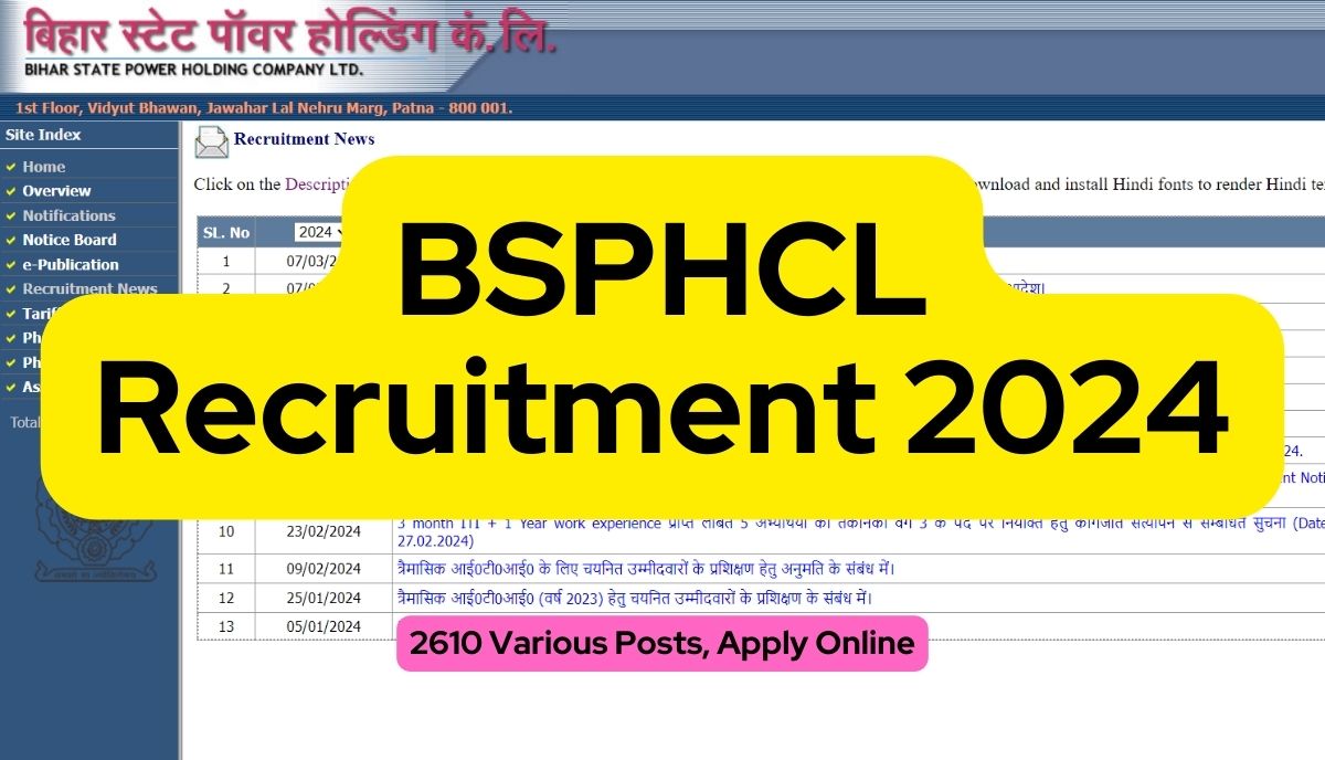 BSPHCL Recruitment