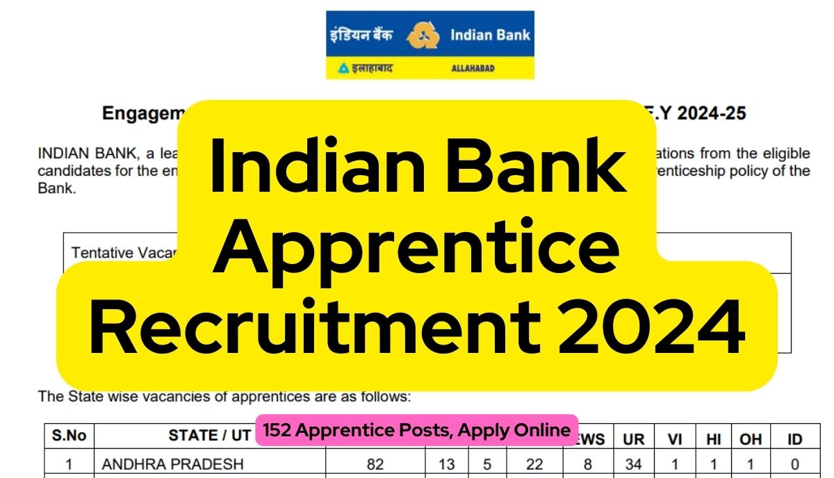 Indian Bank Apprentice Recruitment