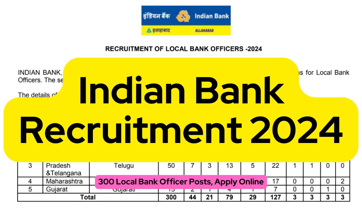 Indian Bank Recruitment