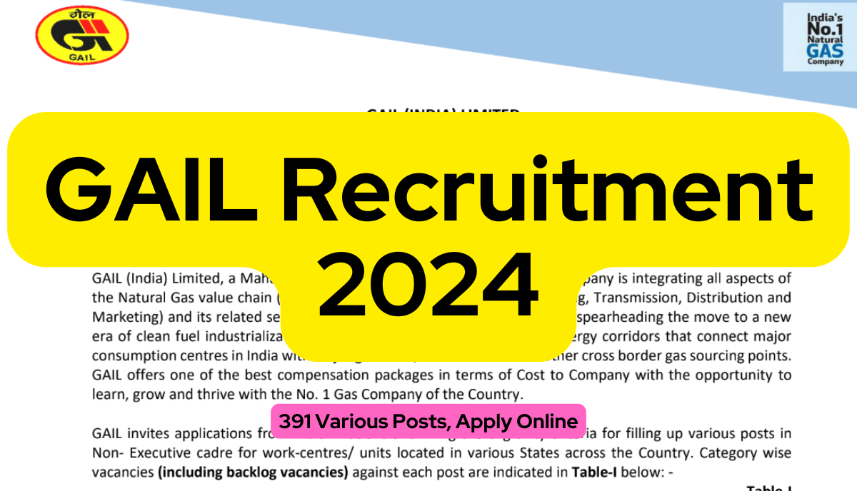 GAIL Recruitment