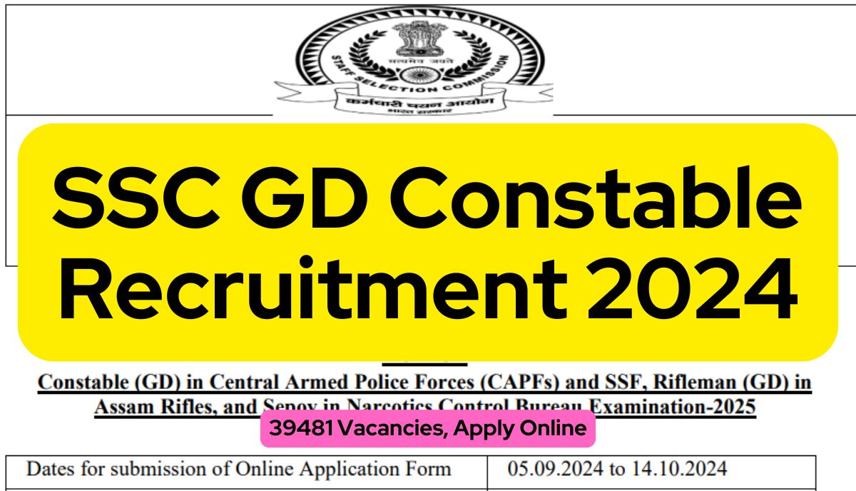 SSC GD Constable Recruitment