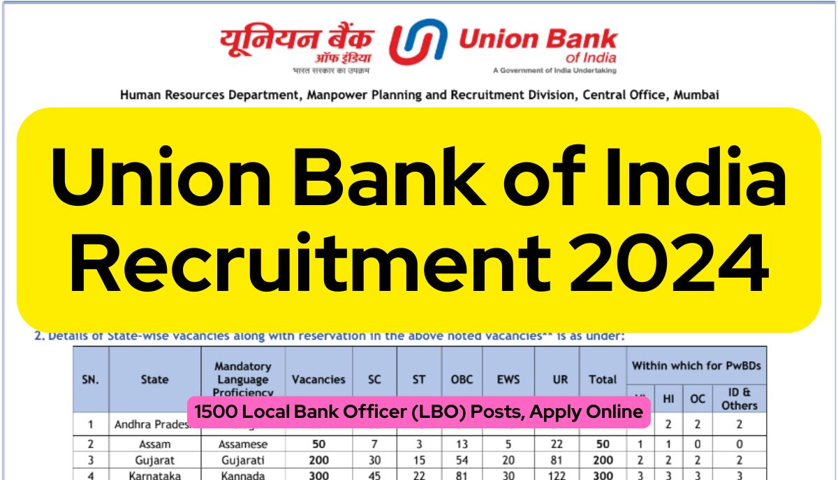 Union Bank of India Recruitment